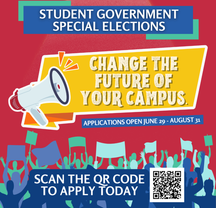 Election Apps